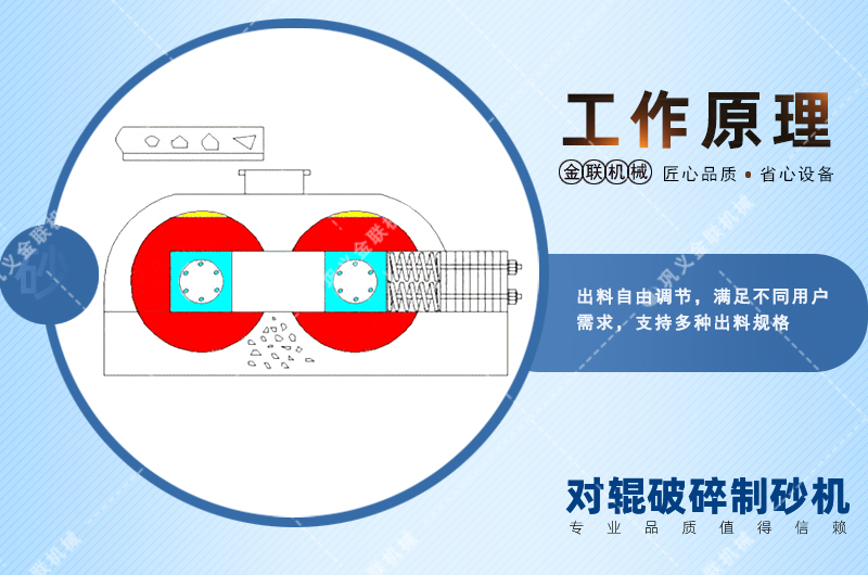 锰钢对辊成人蘑菇国产免费软件会出现堵塞现象吗？